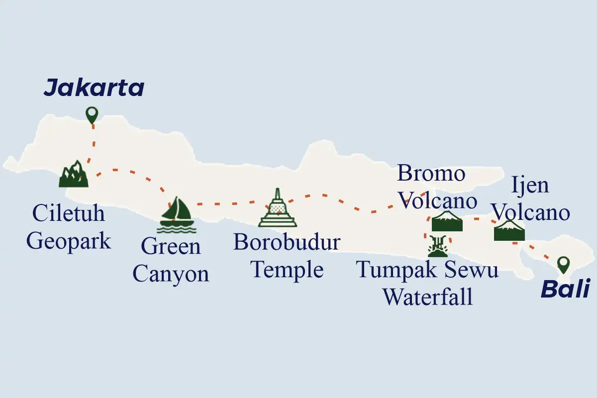 Java tour packages